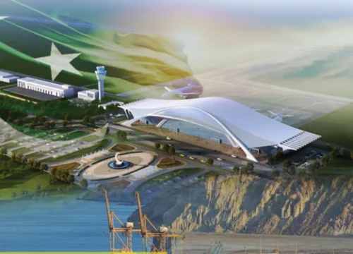 Places to Visit in Gwadar | CPEC Gwadar